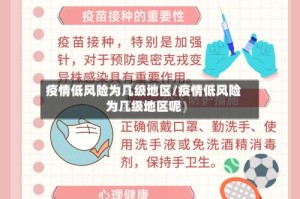 疫情低风险为几级地区/疫情低风险为几级地区呢