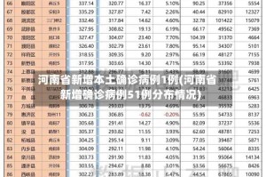 河南省新增本土确诊病例1例(河南省新增确诊病例51例分布情况)