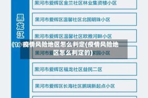 疫情风险地区怎么判定(疫情风险地区怎么判定的)