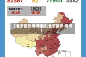 【北京最新疫情通报,北京最新 疫情】