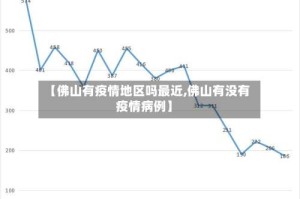 【佛山有疫情地区吗最近,佛山有没有疫情病例】