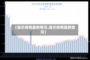 【临沂疫情最新情况,临沂疫情最新情况】