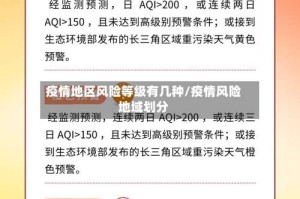 疫情地区风险等级有几种/疫情风险地域划分