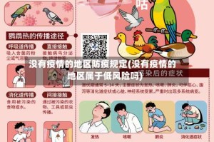 没有疫情的地区防疫规定(没有疫情的地区属于低风险吗)