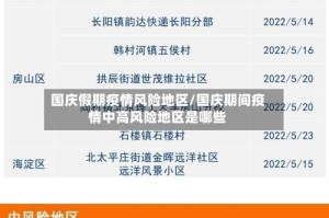 国庆假期疫情风险地区/国庆期间疫情中高风险地区是哪些