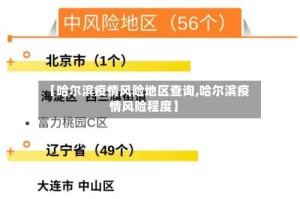 【哈尔滨疫情风险地区查询,哈尔滨疫情风险程度】