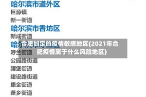 合肥划定的疫情敏感地区(2021年合肥疫情属于什么风险地区)