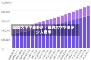 纽约大学学费多少／纽约大学学费多少人民币