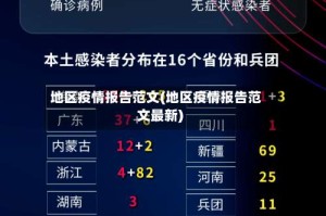 地区疫情报告范文(地区疫情报告范文最新)