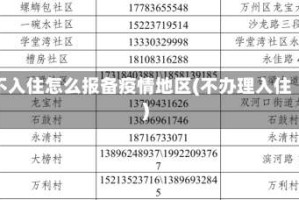 不入住怎么报备疫情地区(不办理入住)