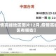 【疫情高峰地区图片12月,疫情高峰地区有哪些】