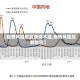 【疫情风险地区查询不准,疫情风险控制地区】