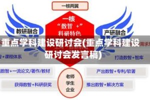 重点学科建设研讨会(重点学科建设研讨会发言稿)
