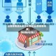 山西疫情源头是什么地区(山西疫情来源)