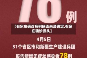 【石家庄确诊病例感染来源确定,石家庄确诊源头】