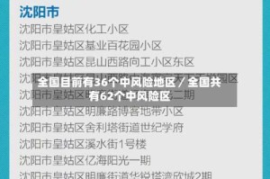 全国目前有36个中风险地区／全国共有62个中风险区
