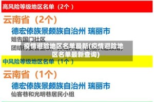 疫情避险地区名单最新(疫情避险地区名单最新查询)