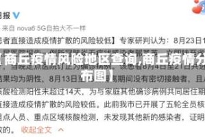 【商丘疫情风险地区查询,商丘疫情分布图】