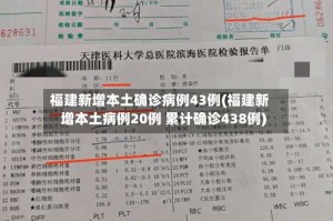 福建新增本土确诊病例43例(福建新增本土病例20例 累计确诊438例)
