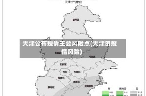 天津公布疫情主要风险点(天津的疫情风险)