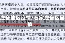 石家庄各地区疫情/石家庄各区县疫情