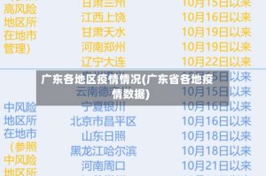 广东各地区疫情情况(广东省各地疫情数据)