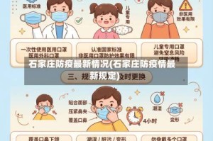 石家庄防疫最新情况(石家庄防疫情最新规定)