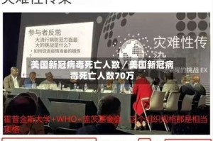 美国新冠病毒死亡人数／美国新冠病毒死亡人数70万