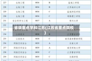 省级重点学科江苏(江苏省重点院校)