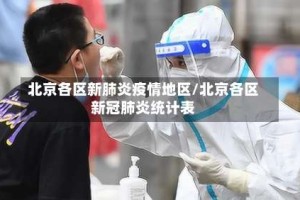 北京各区新肺炎疫情地区/北京各区新冠肺炎统计表