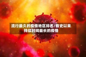 流行最久的疫情地区排名/有史以来持续时间最长的疫情