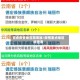 重点疫情地区简易版/疫情重点地区排查表