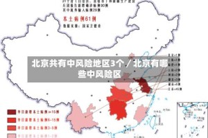 北京共有中风险地区3个／北京有哪些中风险区