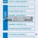 山东现在算什么地区疫情/山东现在属于什么风险等级