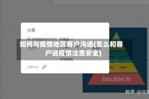 如何与疫情地区客户沟通(怎么和客户说疫情注意安全)