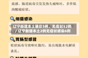 辽宁新增本土确诊5例、无症状52例／辽宁新增本土2例无症状感染6例
