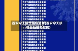西安今天疫情最新通知(西安今天疫情最新通知数据)
