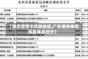 【肇庆疫情中风险地区,广东肇庆疫情风险等级划分】