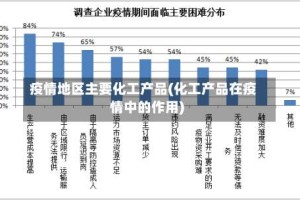 疫情地区主要化工产品(化工产品在疫情中的作用)