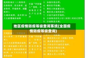 地区疫情防疫等级查询系统(全国疫情防疫等级查询)