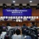 郑州疫情分级地区清单(郑州疫情区域分布)