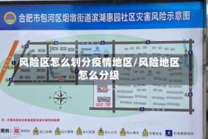 风险区怎么划分疫情地区/风险地区怎么分级