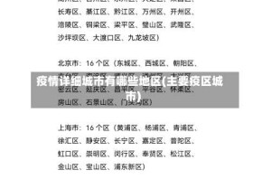 疫情详细城市有哪些地区(主要疫区城市)