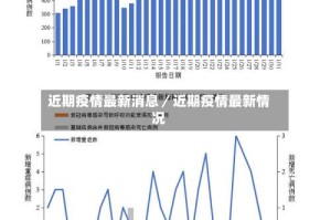 近期疫情最新消息／近期疫情最新情况