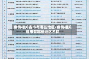 疫情相关省市有哪些地区/疫情相关省市有哪些地区名称