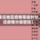 【石家庄地区疫情等级划分,石家庄疫情分级管控】