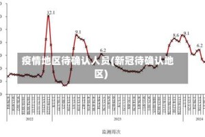 疫情地区待确认人员(新冠待确认地区)