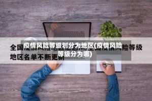 疫情风险等级划分为地区(疫情风险等级分为哪)