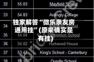 独家解答“微乐亲友房通用挂”(原来确实是有挂)