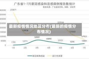 最新疫情情况地区分布(最新的疫情分布情况)